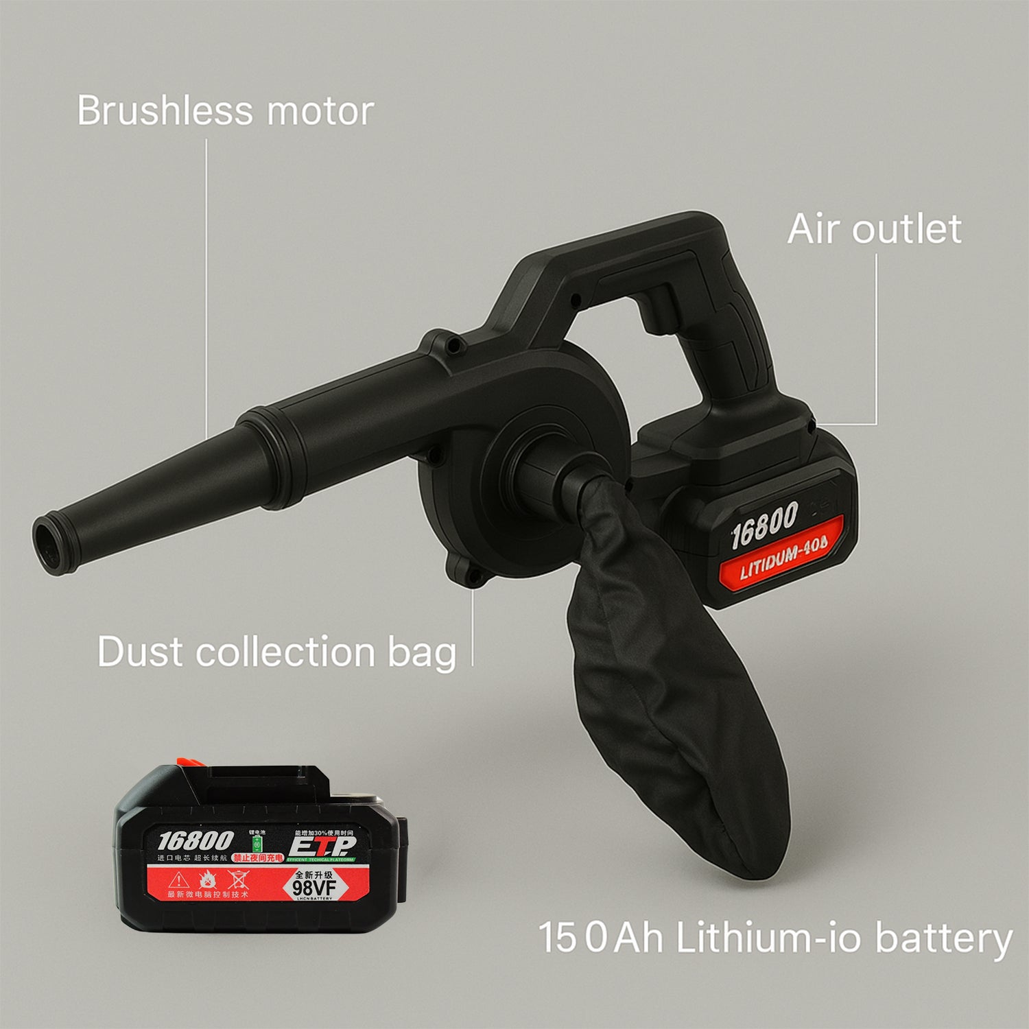 Air blower kit components laid out