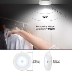 DeoDap Round Shape 8 LED Motion Sensor Light - key feature close-up