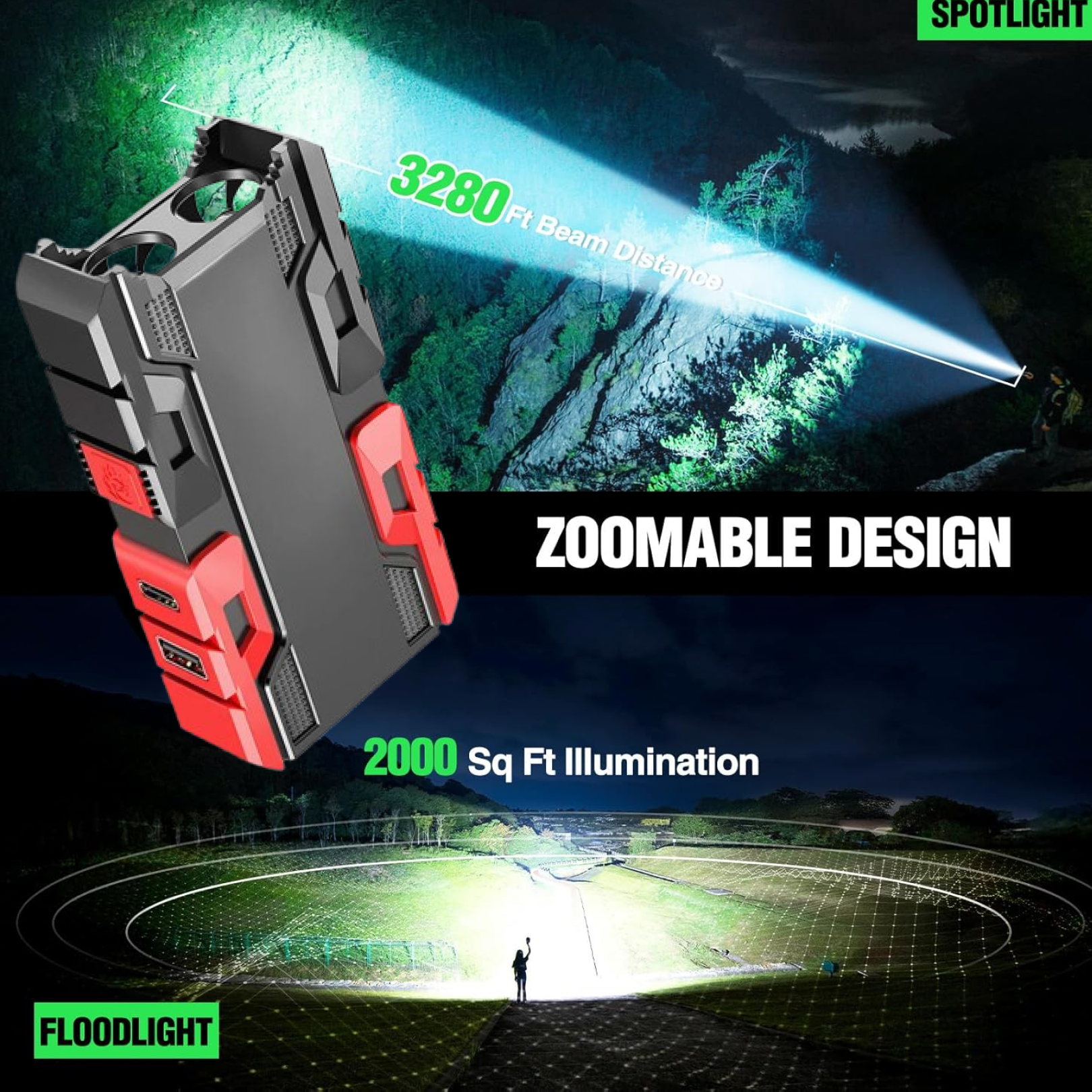 Rechargeable Mini LED Flashlight with Power Bank, 3 Modes (1 Pc) (Stock:-600)