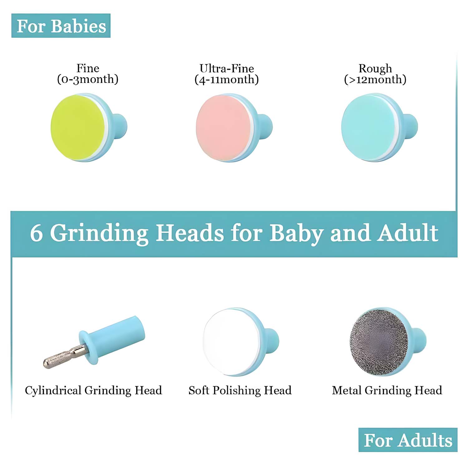 Electric Baby Nail Trimmer with Grinding Heads for Newborn Infant and Toddler (Stock:-1000)